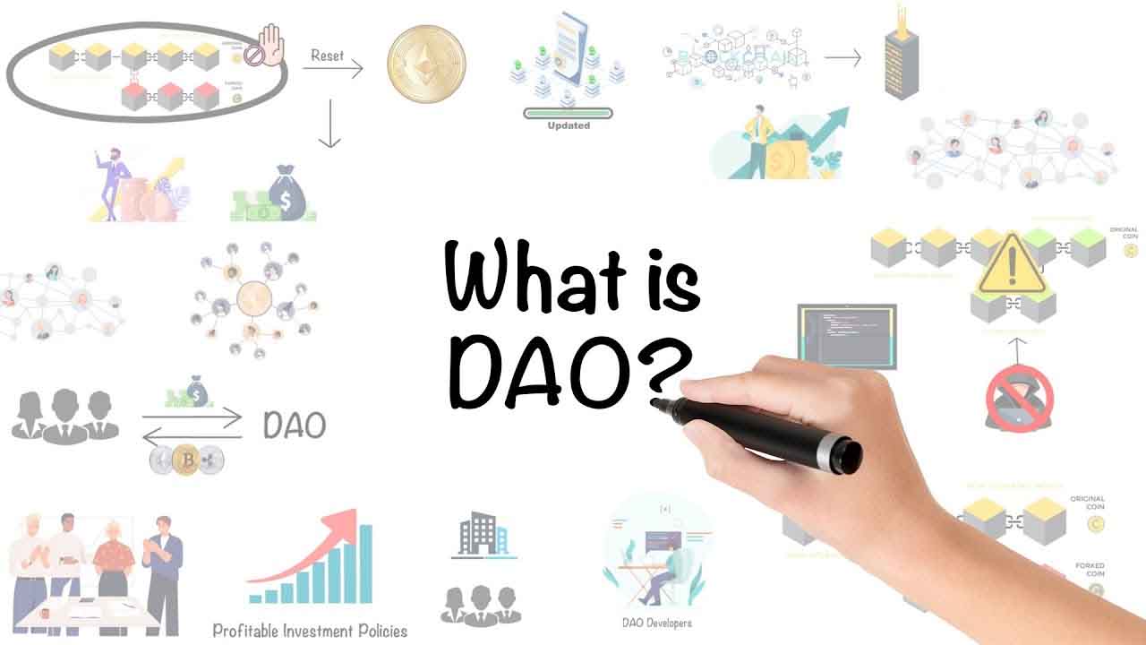 decentralized autonomous organization dao meaning crypto dao Technuto 02